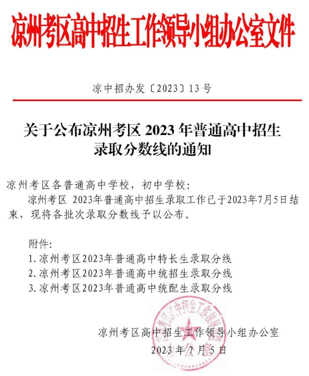 2023年甘肃武威凉州考区普通高中录取分数线公布