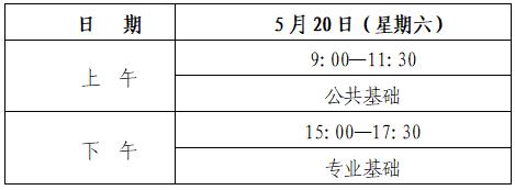 2023年甘肃定西高等职业教育中职升学考试定西考区温馨提示