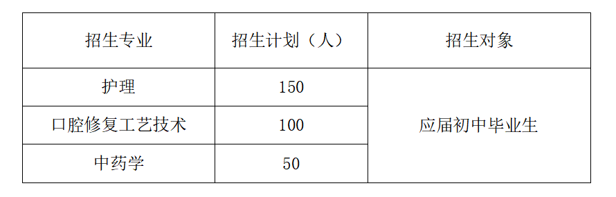 甘肃卫生职业学院2023年中专部“2+3”学制学生报考与招录办法